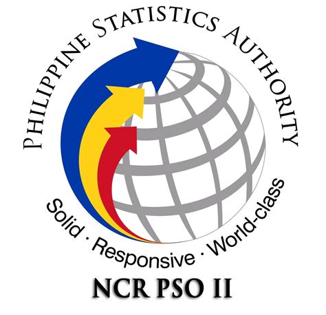 philippine statistics authority, ncr-regional office photos|NCR I .